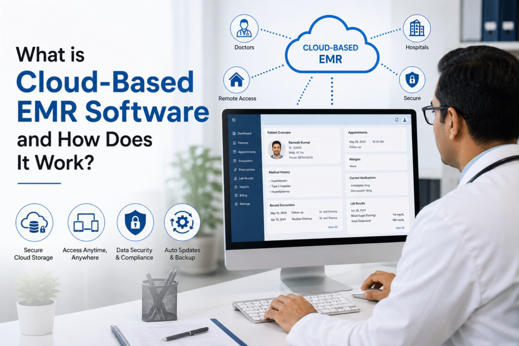 What is Cloud-Based EMR Software and How Does It Work?