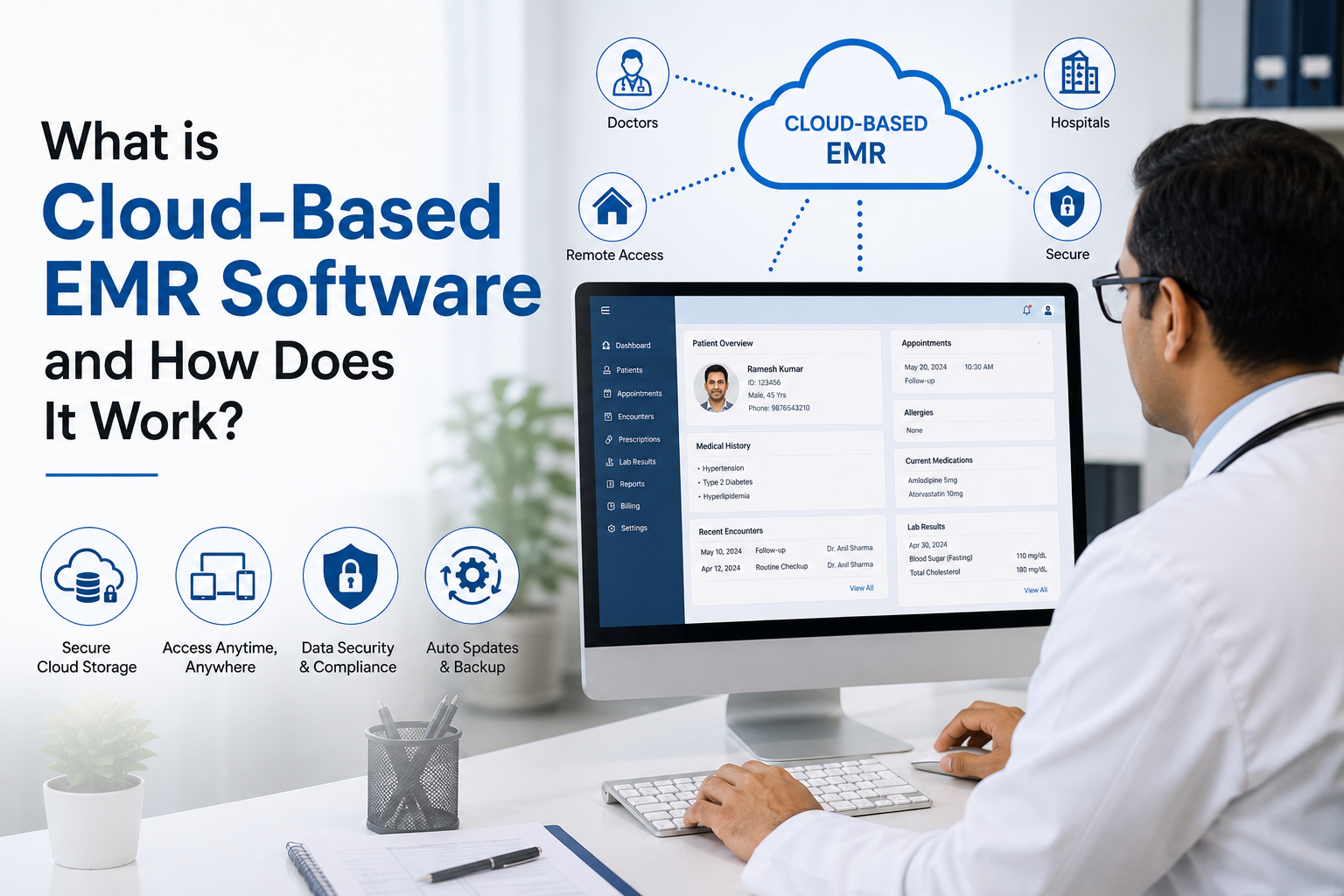 Cloud Based EMR